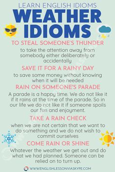 a poster with the words learn english idioms, weather idioms and how to use them