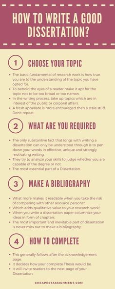 an info sheet describing how to write a good dissertation