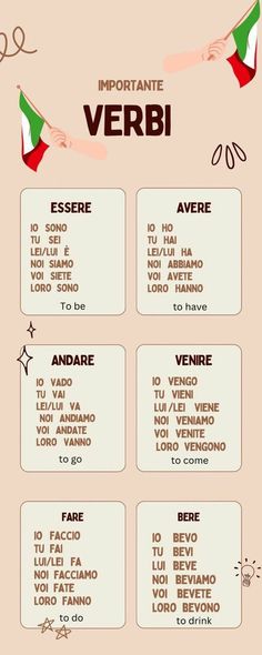 an italian language poster with the words and numbers in different languages, including one for each letter