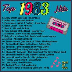 an old school poster with the names of various songs and numbers in pink, blue, yellow