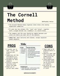 the cornell method is an easy way to learn how to use cornels