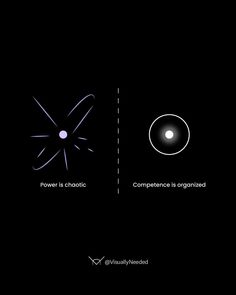 an image of two different objects in the night sky with caption that says, power is chiraltic compete is organized