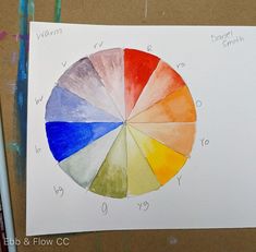 New to watercolor? Learn color theory to create the perfect paint color every time. Mix Paint Colors, Split Complementary Color Scheme, How To Mix Colors, Watercolor Pencils Techniques, Split Complementary Colors