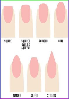 A mani is more than color; you need the best nail shape too. Can't decide between almond nails or square ones? From elongating your fingers to accentuating short nails. check out our guide to the most popular nail shapes. Nails Types, Types Of Nails Shapes, Nails Shapes, Sns Nails Colors, Different Types Of Nails, Heart Nail Designs, Nail Polish Colors Fall, Acrylic Nail Shapes, Milky Nails