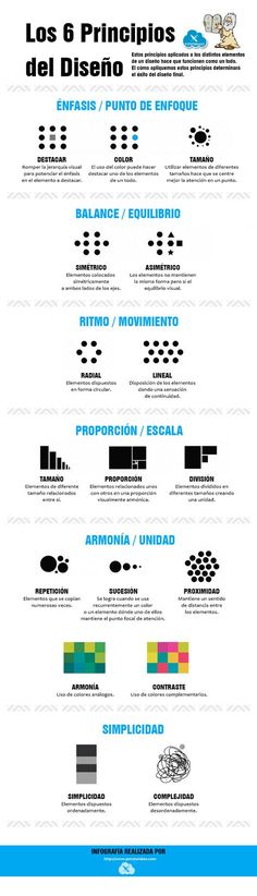 the spanish language poster shows different types of words and numbers, including one for each letter