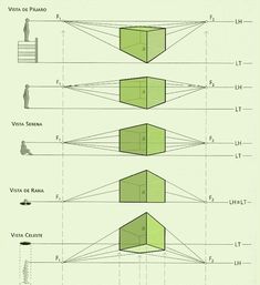 the diagram shows how to use different shapes and sizes for an object that looks like a house