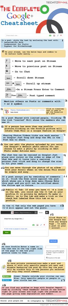 the complete guide to google's web browsers and their uses info sheet for each page