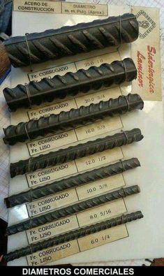 five different types of drill heads are on top of a piece of paper with the words,