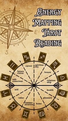 the energy map for tarot reading is shown on an old parchment paper with compasss