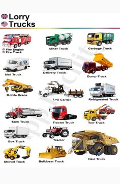 a poster with different types of trucks and their names on it's front cover