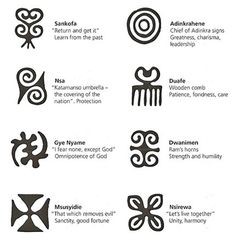 an image of some symbols in different languages