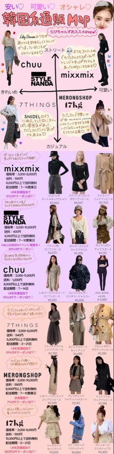 an info sheet with different types of clothing and accessories on it's side, including the