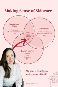 There's a LOT of options when it comes to your skincare! It can be real easy to get lost in it all. That's where I come in! Consider me your personal skincare matchmaker. I have plenty of resources to help you improve your skin, and of course I would love to book a consultation with you. Follow the link to find out more! #skincare #skincarebasics #dermatology #esthetician #beautyroutine #skincareroutine #skincarehelp Skincare Products Photography, Products Photography, Book Your Appointment, Be Real, Our Services, Dermatology, Esthetician