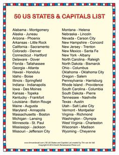 the 50 us states and capital list is shown in red, white, and blue