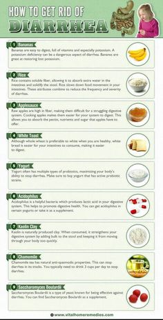 You never know if ull need this on a trip Stool Chart, Cough Remedies, Natural Health Remedies, Natural Home Remedies, Natural Medicine, Health Remedies, Herbal Remedies, Iphone 5s, Healthy Tips