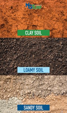 there are many different types of soil and signs on the side of the road that say clay soil, loamy soil, sandy soil