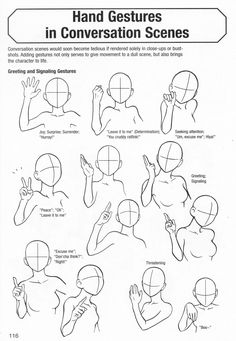 how to draw the head and hands in different positions, with instructions for each hand