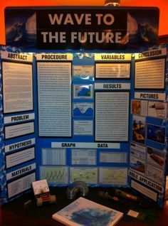 a poster board with information about waves and the future on it's display wall