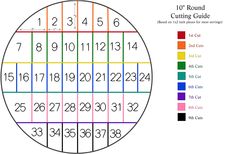 an image of a round with numbers on it and the words cut out in different colors