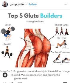 the top 5 glute building exercises