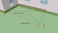 the diagram shows how to install an automatic battery board on your home's roof