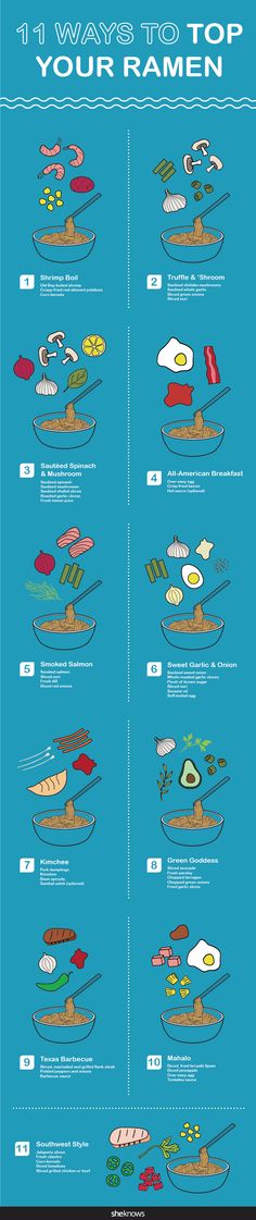 an info poster showing the different types of boats in the ocean and how they are used to