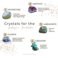 crystals for the new horosh info graphic by kerstee kluen