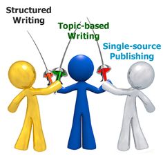 three people holding hands with the words topic - based writing and single - source publishing