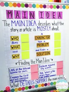 a bulletin board with the main idea written on it