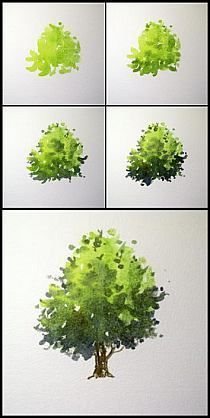 four different views of a tree with green leaves