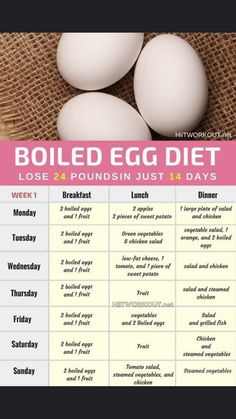 Hard Boiled Eggs Diet, The Boiled Egg Diet, Oatmeal Diet, Week Diet Plan, Whole Food Diet, Egg Diet