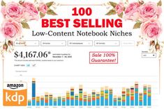 the best selling site for content