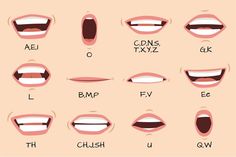 the different types of mouth shapes