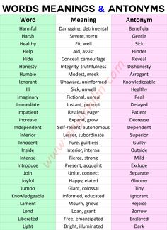 words meanings and antonys in english with pictures on the top right hand corner for each word