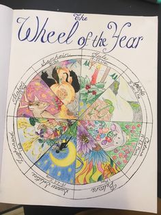 :: Weather Witch, The Wheel Of The Year, Grimoire Book, Wheel Of The Year, Under Your Spell, Witchy Crafts, Wicca Witchcraft, Baby Witch