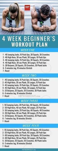 the 4 week beginner's workout plan is shown in blue and white, with instructions