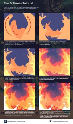 an info sheet showing how to use fire and flames in photoshopped, with the text