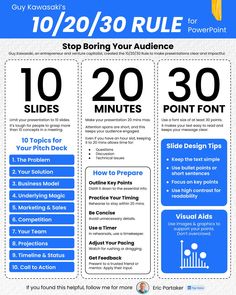 the ultimate guide to creating an info poster