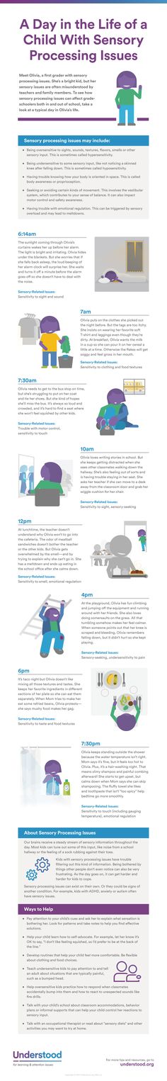 What's it like to have sensory processing issues? This graphic takes you through a typical day of a child with sensory issues, and the challenges she faces. Homework For Kids, Sensory Integration Disorder, Auditory Processing, Sensory Diet, Processing Disorder, Sensory Integration