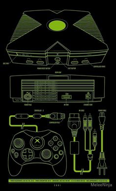 an image of a video game system in neon green on a black background with instructions for how to use the controller