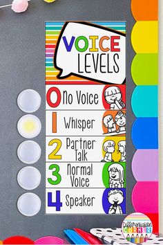 voice level chart noise level chart classroom management strategies Classroom Management Tool, Budget Organization