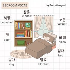 an image of a bedroom with the words in english and korean on it's side