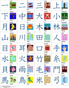 an image of chinese symbols and their meanings