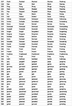 a list of words that are in the english language, with different meanings and numbers