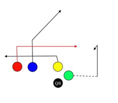 an image of a diagram with three balls and one arrow pointing to the left side