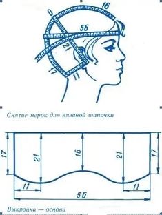 an image of a drawing of a woman's head with hair rollers on it