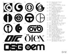 some type of typograms with different font and numbers on them, all in black