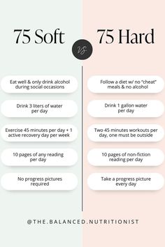 Graphic with title of article: 75 soft challenge: what is it? Image visible in background of a woman on an exercise machine. Second image is a comparison between 75 hard challenge vs. 75 soft challenge. Best Diet Plan, Registered Dietitian, Lose 40 Pounds, Progress Pictures