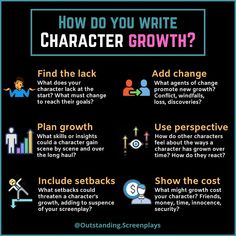 how do you write character growth? infographical poster by outstanding screenplays