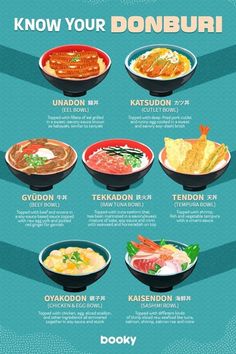 a poster showing the different types of food in bowls and on plates, with words that read